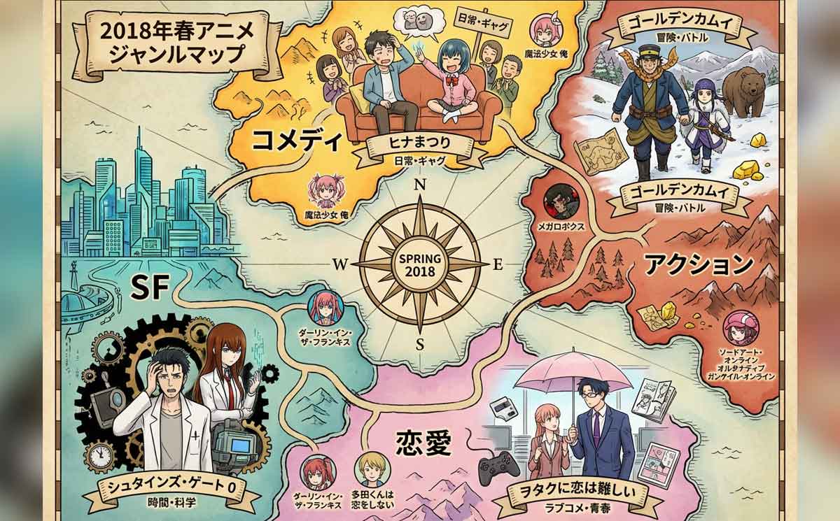 2018年春アニメ名作選